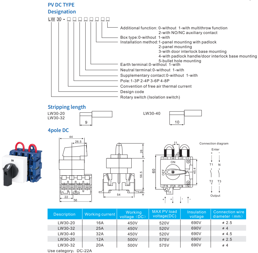 LW30 Series PV DC Isolation Switch (1)